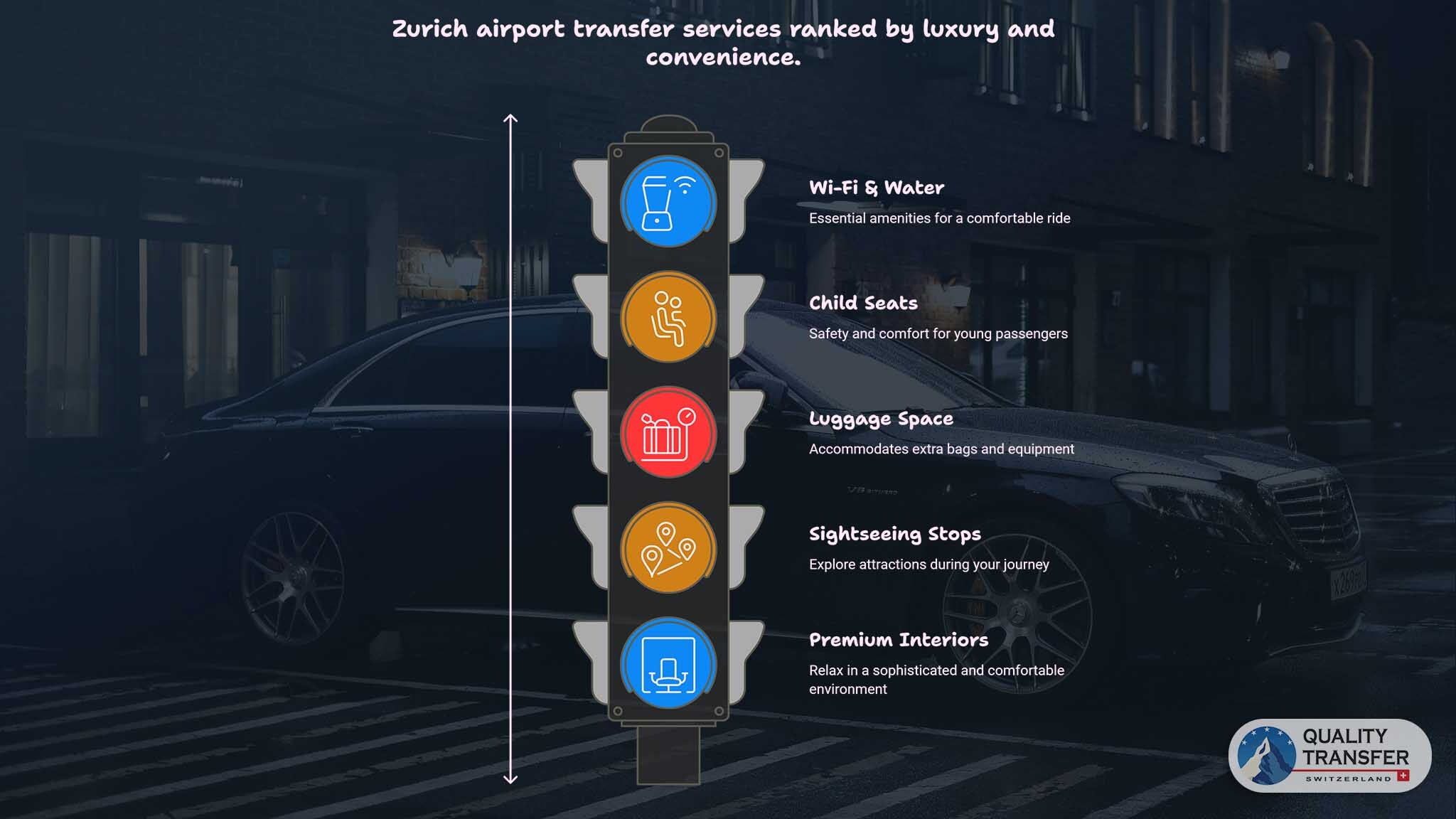 City Transfer Zürich mit Premium-Chauffeurservice